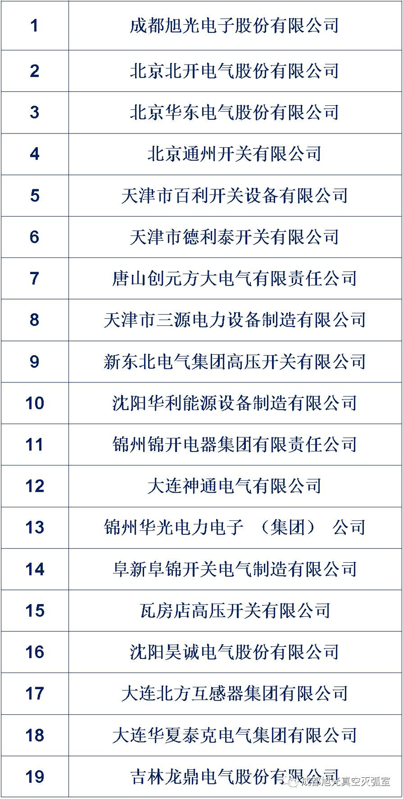 深入解析：真空断路器在电力系统中的应用与选择